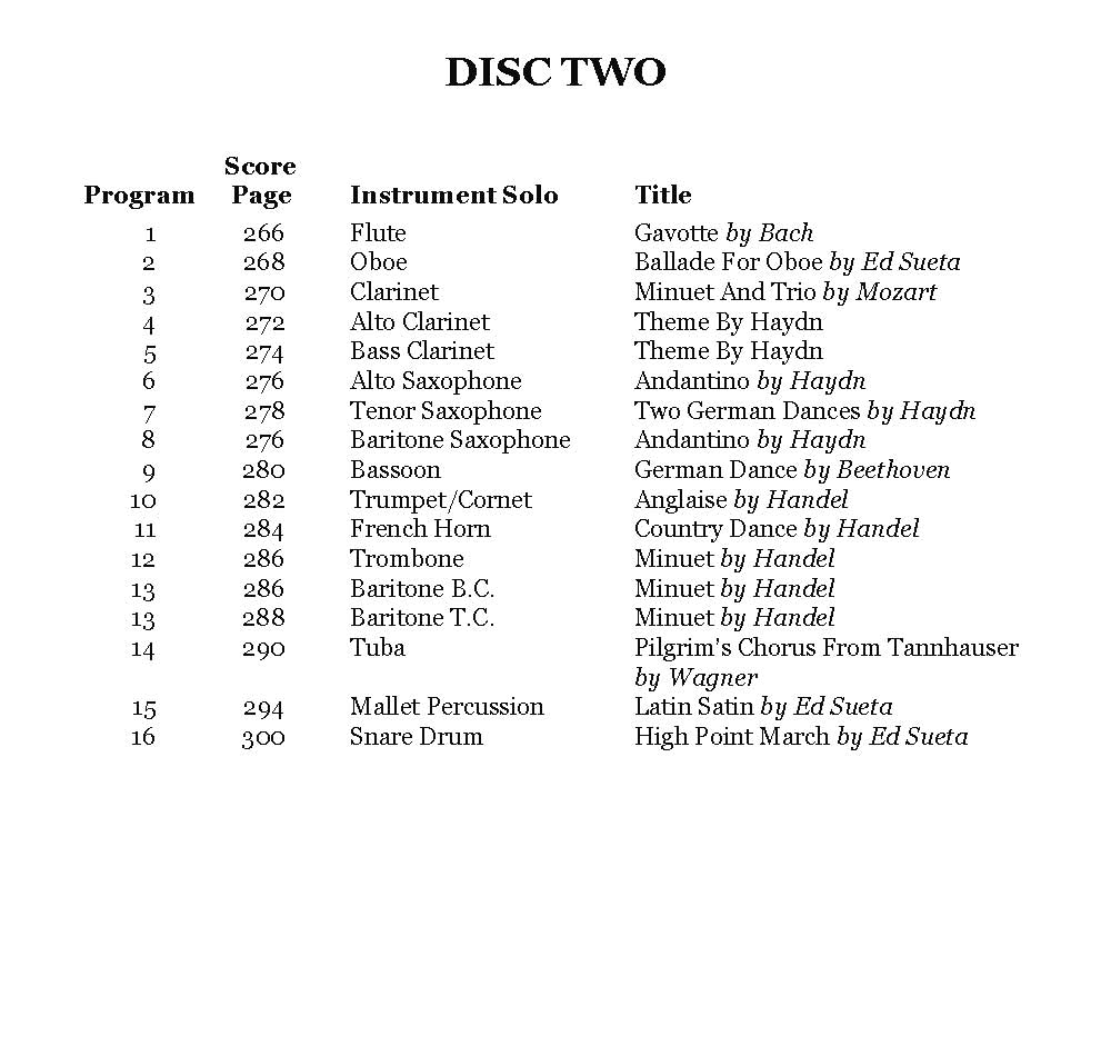 Ed Sueta Rhythm Charts