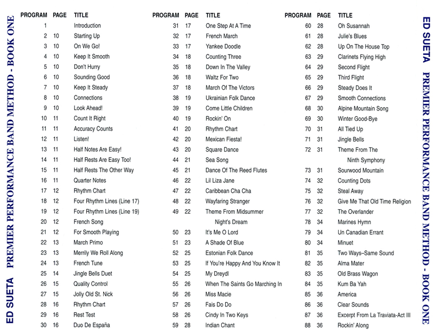 Ed Sueta Rhythm Charts